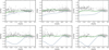 Thumbnail: Fig. 4 Refer to the following caption and surrounding text.