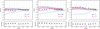 Thumbnail: Fig. 8 Refer to the following caption and surrounding text.