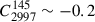 Mathematical equation: $ C^{145}_{2997}\sim-0.2 $