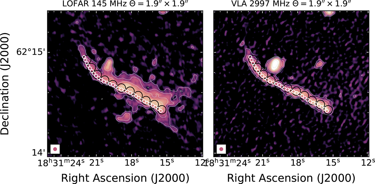 Fig. A.2. Refer to the following caption and surrounding text.