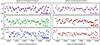 Thumbnail: Fig. A.1. Refer to the following caption and surrounding text.