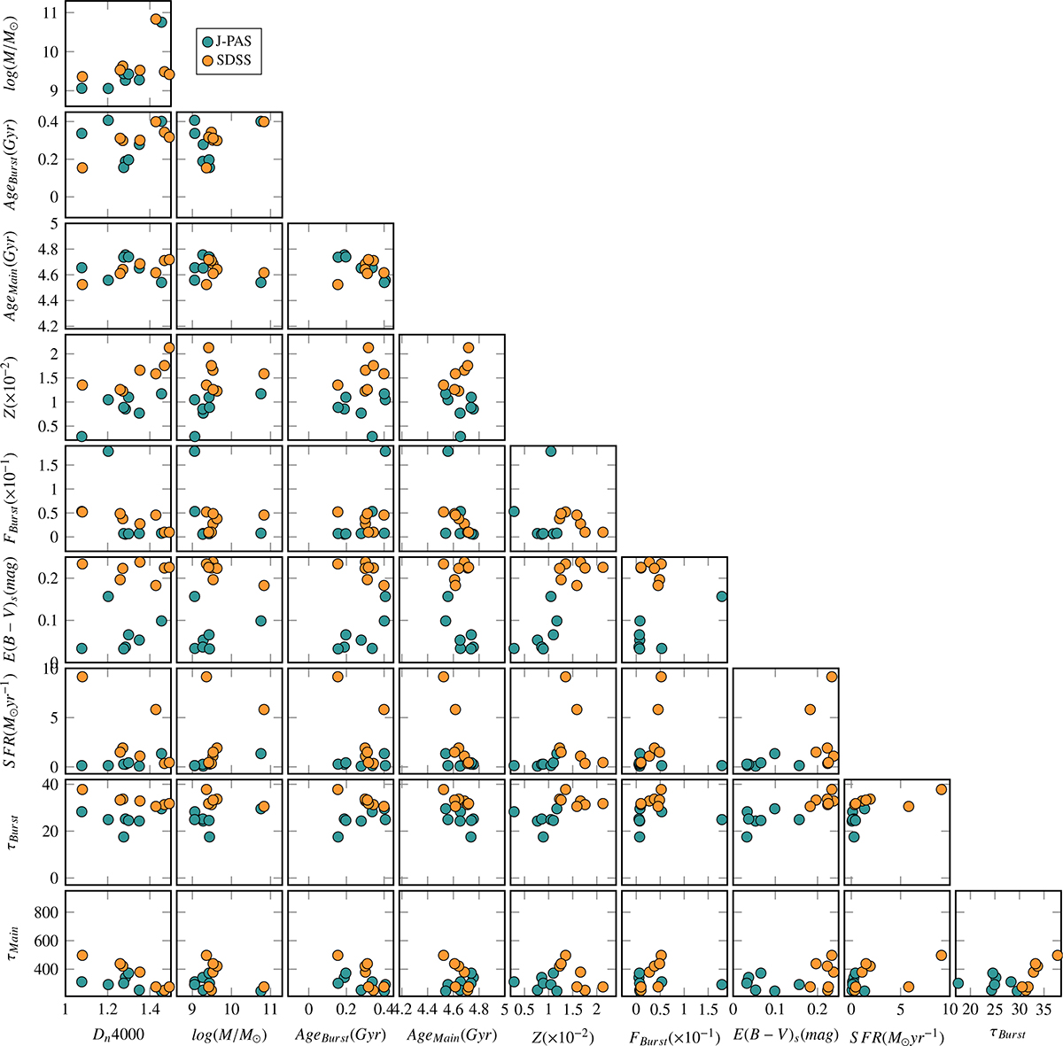 Fig. D.2. Refer to the following caption and surrounding text.
