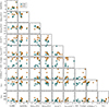 Thumbnail: Fig. D.2. Refer to the following caption and surrounding text.