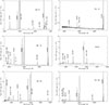 Thumbnail: Fig. 2. Refer to the following caption and surrounding text.