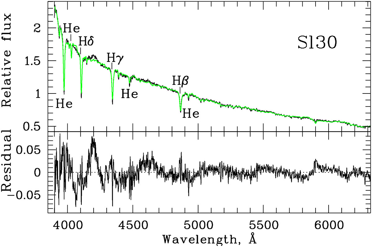 Fig. 3. Refer to the following caption and surrounding text.
