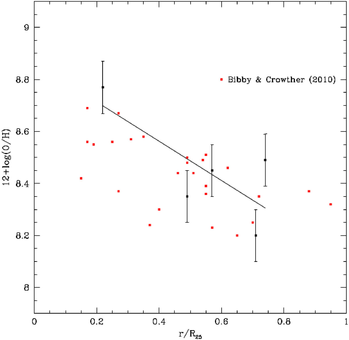 Fig. 4. Refer to the following caption and surrounding text.