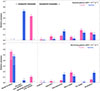 Thumbnail: Fig. 6. Refer to the following caption and surrounding text.