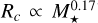 Mathematical equation: $\[R_{c} \propto M_{\star}^{0.17}\]$