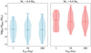 Thumbnail: Fig. 12 Refer to the following caption and surrounding text.