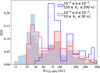 Thumbnail: Fig. D.2 Refer to the following caption and surrounding text.
