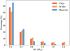 Thumbnail: Fig. 4 Refer to the following caption and surrounding text.