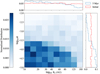 Thumbnail: Fig. 5 Refer to the following caption and surrounding text.