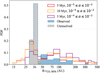 Thumbnail: Fig. 8 Refer to the following caption and surrounding text.