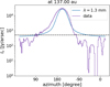 Thumbnail: Fig. 4 Refer to the following caption and surrounding text.