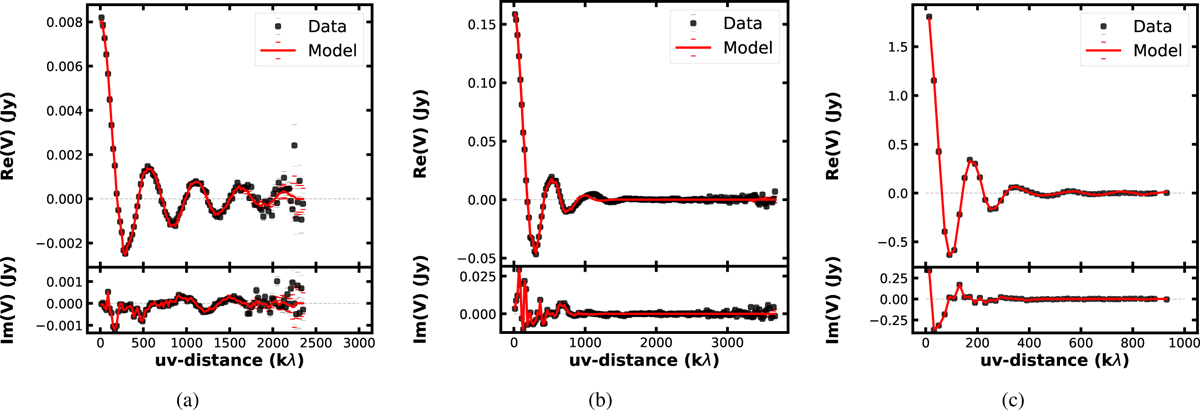 Fig. B.1 Refer to the following caption and surrounding text.