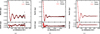 Thumbnail: Fig. B.1 Refer to the following caption and surrounding text.