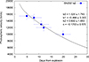 Thumbnail: Fig. 7. Refer to the following caption and surrounding text.