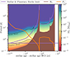 Thumbnail: Fig. 10. Refer to the following caption and surrounding text.