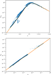 Thumbnail: Fig. B.1. Refer to the following caption and surrounding text.