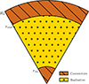 Thumbnail: Fig. 1. Refer to the following caption and surrounding text.