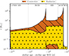 Thumbnail: Fig. 2. Refer to the following caption and surrounding text.