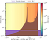 Thumbnail: Fig. 6. Refer to the following caption and surrounding text.