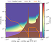 Thumbnail: Fig. 7. Refer to the following caption and surrounding text.