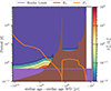 Thumbnail: Fig. 8. Refer to the following caption and surrounding text.