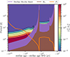 Thumbnail: Fig. 9. Refer to the following caption and surrounding text.