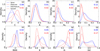 Thumbnail: Fig. B.2 Refer to the following caption and surrounding text.