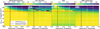 Thumbnail: Fig. 2 Refer to the following caption and surrounding text.