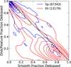 Thumbnail: Fig. 3 Refer to the following caption and surrounding text.