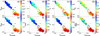 Thumbnail: Fig. 7 Refer to the following caption and surrounding text.