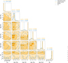 Thumbnail: Fig. 6 Refer to the following caption and surrounding text.