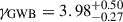 Mathematical equation: $ \gamma_{\mathrm{GWB}} = 3.98^{+0.50}_{-0.27} $