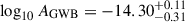 Mathematical equation: $ \log_{10}A_{\mathrm{GWB}}=-14.30^{+0.11}_{-0.31} $