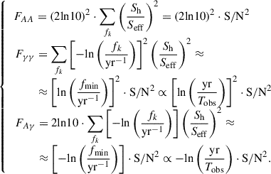Mathematical equation: $$ \begin{aligned} {\left\{ \begin{array}{ll} \displaystyle F_{AA} = (2\mathrm{ln10})^2\cdot \sum _{f_k}\left(\frac{S_{\rm h}}{S_{\rm eff}}\right)^2 = (2\mathrm{ln10})^2 \cdot \mathrm{S/N}^2\\ \begin{aligned} \displaystyle F_{\gamma \gamma }&= \sum _{f_k}\left[-\mathrm{ln}\left(\frac{f_k}{\mathrm{yr^{-1}}}\right) \right]^2\left(\frac{S_{\rm h}}{S_{\rm eff}}\right)^2 \approx \\&\approx \left[\mathrm{ln}\left(\frac{f_{\rm min}}{\mathrm{yr^{-1}}}\right)\right]^2\cdot \mathrm{S/N}^2 \propto \left[\mathrm{ln}\left(\frac{\mathrm{yr}}{T_{\rm obs}}\right)\right]^2\cdot \mathrm{S/N}^2 \end{aligned}\\ \begin{aligned} \displaystyle F_{A \gamma }&= 2\mathrm{ln10}\cdot \sum _{f_k}\left[-\mathrm{ln}\left(\frac{f_k}{\mathrm{yr^{-1}}}\right) \right]\left(\frac{S_{\rm h}}{S_{\rm eff}}\right)^2 \approx \\&\approx \left[-\mathrm{ln}\left(\frac{f_{\rm min}}{\mathrm{yr^{-1}}}\right) \right]\cdot \mathrm{S/N}^2 \propto - \mathrm{ln}\left(\frac{\mathrm{yr}}{T_{\rm obs}}\right)\cdot \mathrm{S/N}^2. \end{aligned} \end{array}\right.} \end{aligned} $$