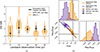 Thumbnail: Fig. A.1. Refer to the following caption and surrounding text.