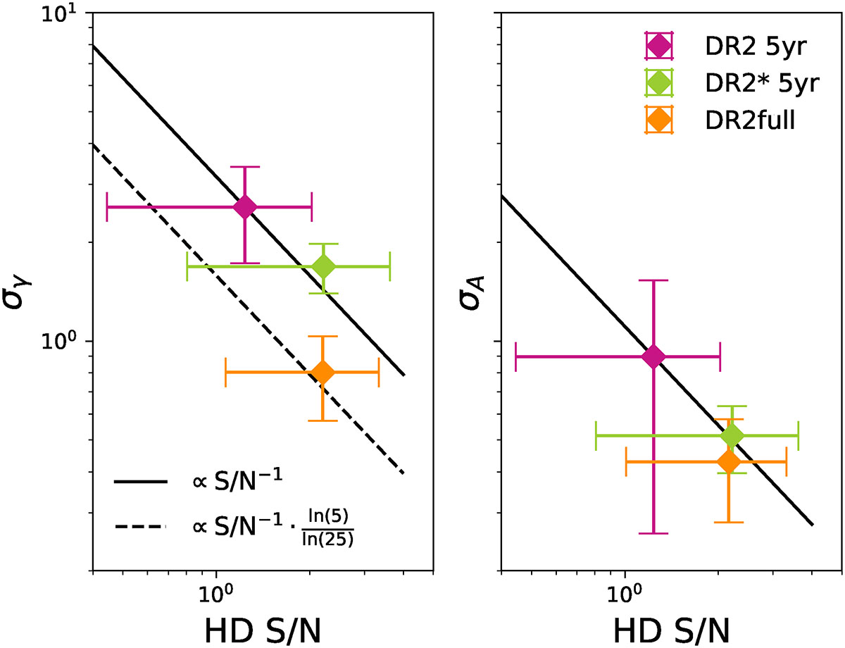 Fig. C.1. Refer to the following caption and surrounding text.