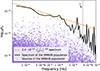 Thumbnail: Fig. 1. Refer to the following caption and surrounding text.