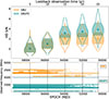 Thumbnail: Fig. 2. Refer to the following caption and surrounding text.