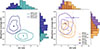 Thumbnail: Fig. 3. Refer to the following caption and surrounding text.