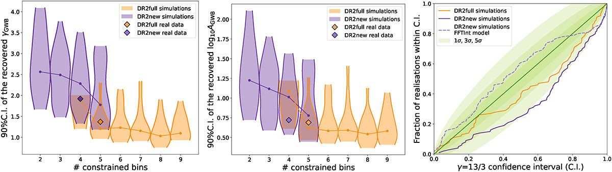 Fig. 4. Refer to the following caption and surrounding text.