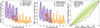 Thumbnail: Fig. 4. Refer to the following caption and surrounding text.
