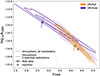 Thumbnail: Fig. 5. Refer to the following caption and surrounding text.