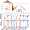 Thumbnail: Fig. 7. Refer to the following caption and surrounding text.