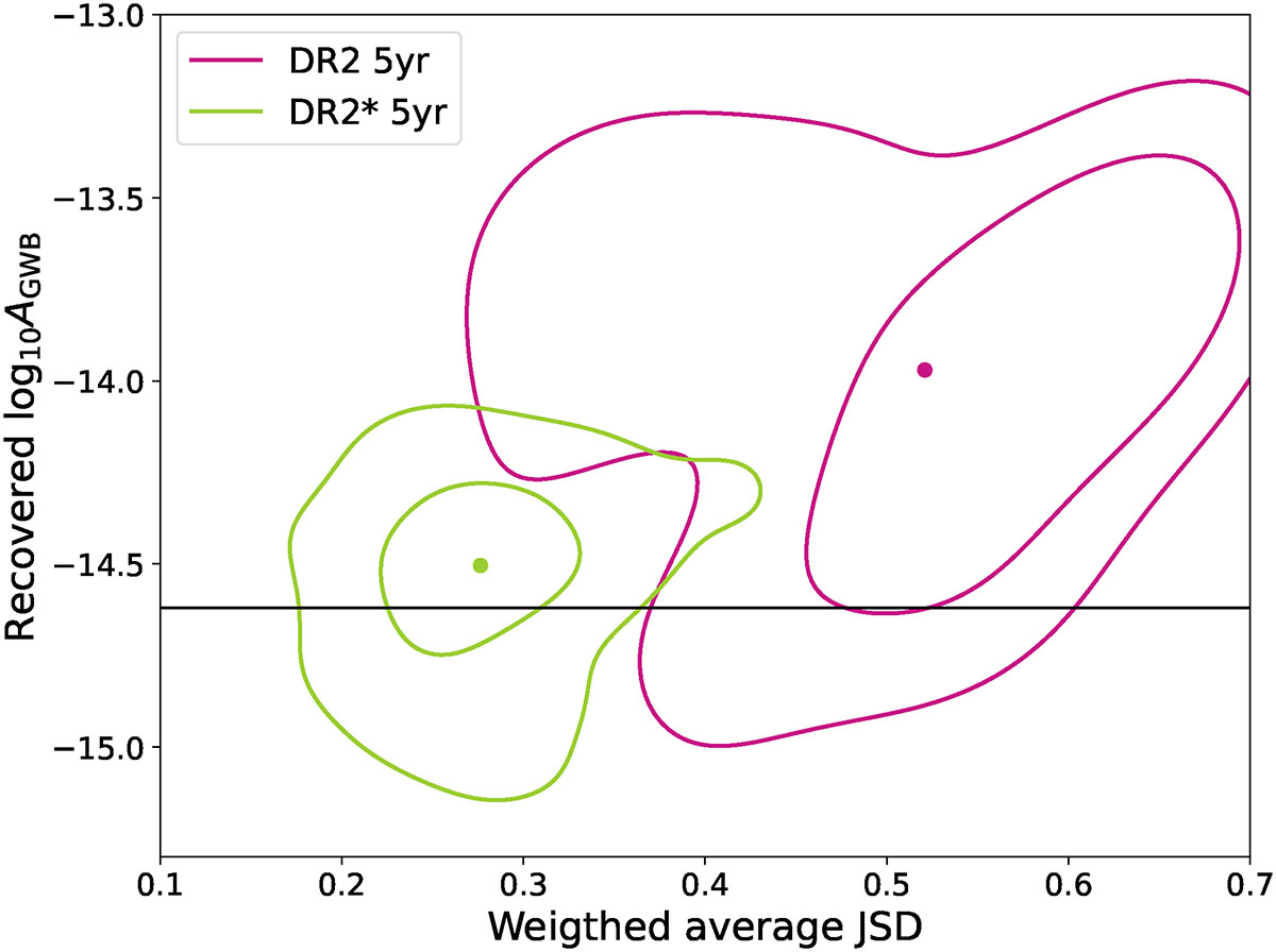 Fig. 9. Refer to the following caption and surrounding text.