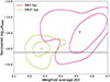 Thumbnail: Fig. 9. Refer to the following caption and surrounding text.