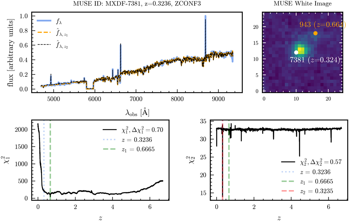 Fig. 12 Refer to the following caption and surrounding text.