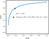 Thumbnail: Fig. 13 Refer to the following caption and surrounding text.